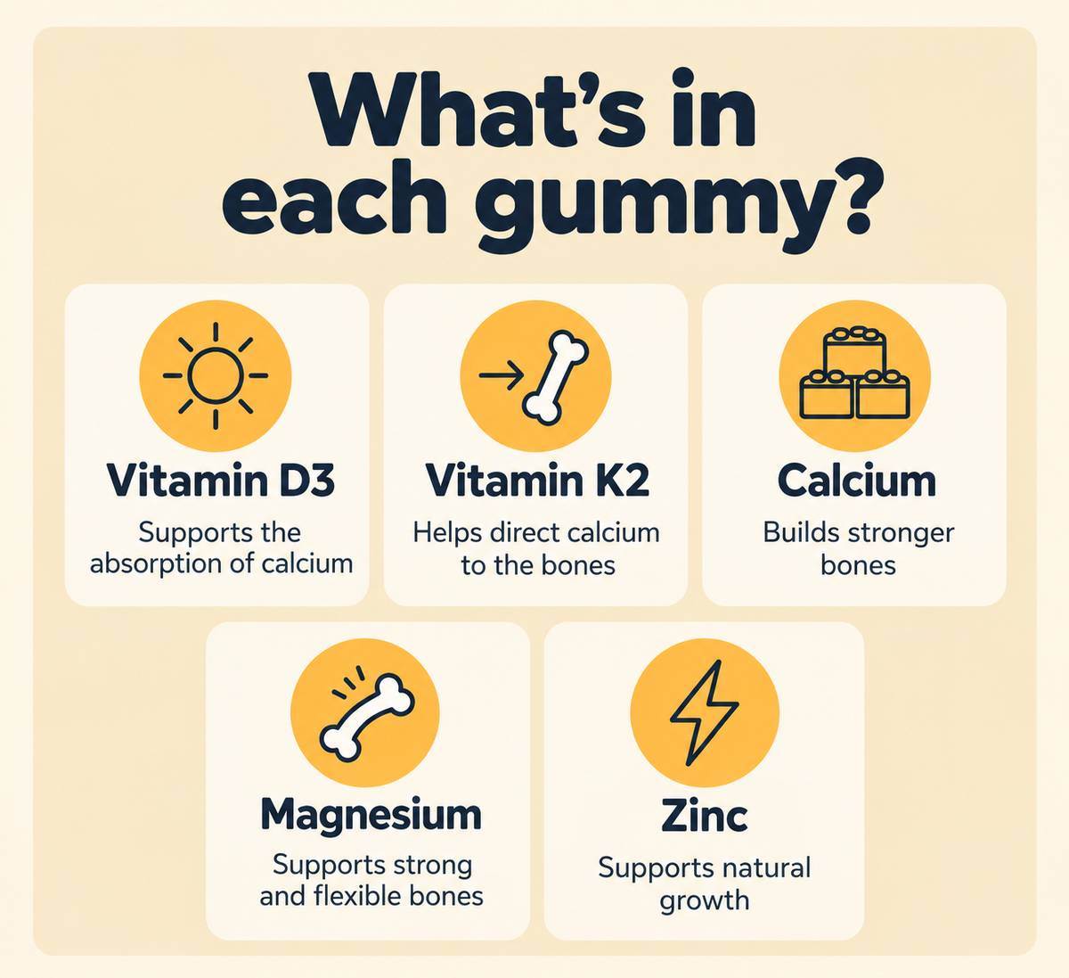 Docteat Growth Gummies
