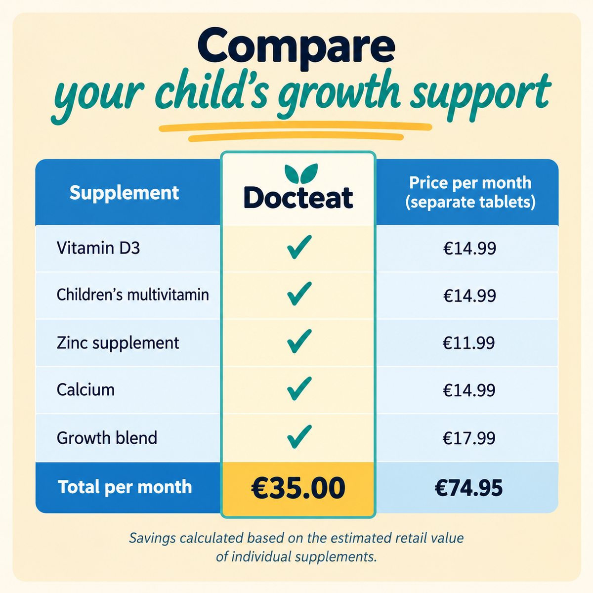 Docteat Growth Gummies