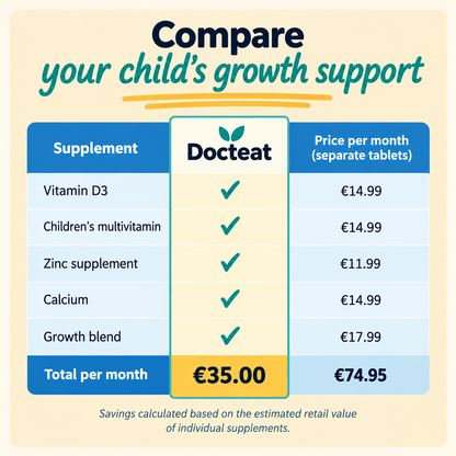 Docteat Growth Gummies