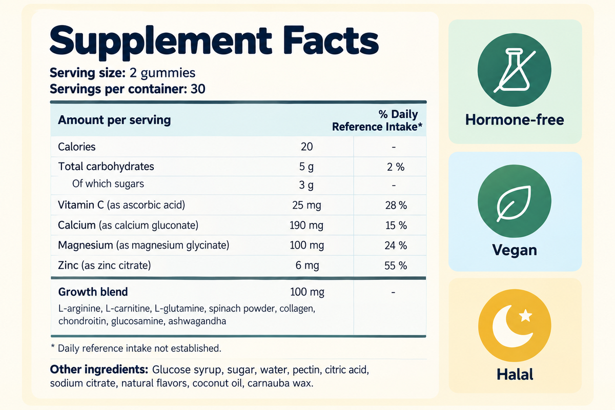 Docteat Growth Gummies
