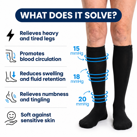 Compression Socks with Zipper
